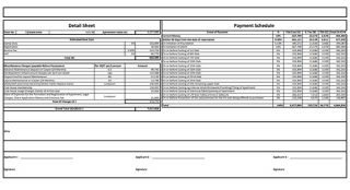 New Launch Costing Details